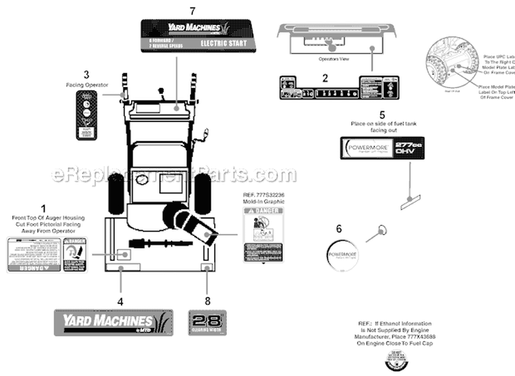 Label Map Diagram and Parts List for 31AH64FG700 2012 Yard Machines Snow Blower
